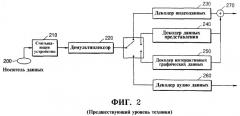 Носитель данных для хранения потока интерактивных графических данных, активизируемый в ответ на пользовательскую команду, и устройство для его воспроизведения (патент 2367012)