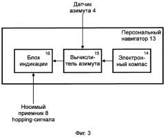 Система тревожной сигнализации и локального позиционирования транспортного средства (патент 2309064)