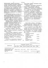 Жаростойкое вяжущее (патент 1474120)