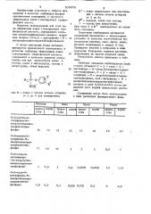 Гербицид (патент 308602)