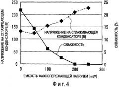Устройство управления выходным сигналом генератора (патент 2459344)