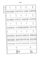 Плечевая накладка для одежды (патент 1621844)