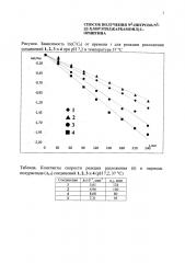 Способ получения nδ-нитрозо-nδ-[(2-хлорэтил)карбамоил]-l-орнитина (патент 2601753)