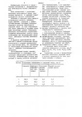 Сырьевая смесь для изготовления легкого заполнителя (патент 1203057)
