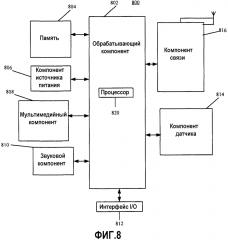 Способ и устройство для высвобождения пространства памяти (патент 2615325)