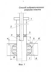 Способ гидравлического разрыва пласта (патент 2644807)
