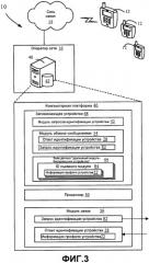 Аппаратура и способы для сетевой идентификации беспроводных устройств открытого рынка (патент 2442295)