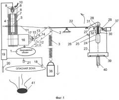 Автоматическое предохранительное устройство систем безопасности в чрезвычайных ситуациях (патент 2546367)