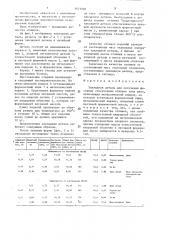 Закладная деталь (патент 1431930)