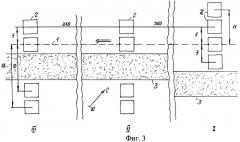 Способ испытания растительного покрова на участках трассы продуктопровода (патент 2473898)