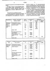 Способ получения щелочной протеазы (патент 1708841)