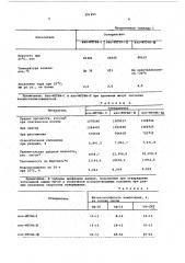 Отвердитель эпоксидных смол (патент 591455)