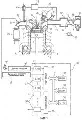 Двигатель внутреннего сгорания с зажиганием искрового типа (патент 2496019)