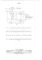 Синхронизатор независимых импульсных последовательностей (патент 268476)