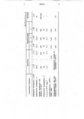 Керамическая масса для изготовления огнеприпаса и способ изготовления огнеприпаса (патент 981292)
