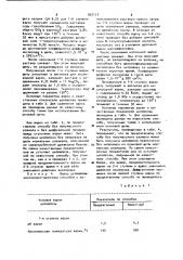 Способ получения целлюлозы (патент 907117)