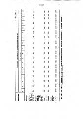 Состав для поверхностногомодифицирования асбеста (патент 836027)