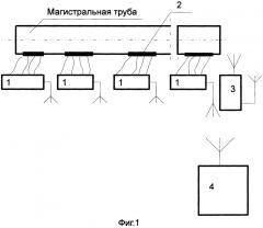 Устройство для измерения деформации твердых тел (патент 2612731)