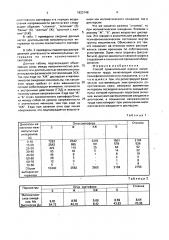 Способ сравнительной оценки напряженности труда спивака- грибкова (патент 1822748)