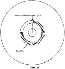 Носитель записи с информацией для защиты от копирования, находящейся в чередующихся или перемежающихся углублениях, расположенных по волнистой линии, и устройство и способы изготовления, записи и воспроизведения носителя записи (патент 2339090)
