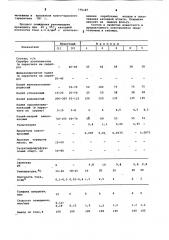 Электролит для осаждения покрытий сплавом серебро-сурьма (патент 775187)