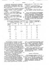 Бактерицидный водный раствор на основе 2,4-динитрофенола (патент 967963)