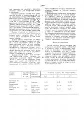 Способ контроля износа электрода (патент 1524975)