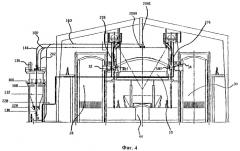 Система управления для управления подачей с сжиганием пылевидного топлива в стекловаренной печи (патент 2355650)