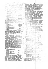 Полимербетонная смесь (патент 1144998)