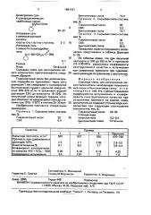 Сырьевая смесь для изготовления легкого заполнителя (патент 1661161)