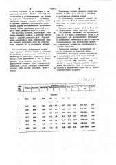 Литейная мартенситная сталь (патент 908924)