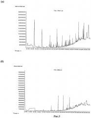 Способ оценки влияния нанокомпонентов на санитарно-химические свойства полимерных материалов (патент 2458345)