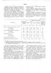 Полимерная композиция на основе полиуретана (патент 499286)