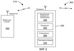 Способ и устройство для верификации целостности пакета данных в канале потоковой передачи данных (патент 2467495)