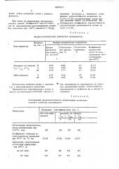 Резиновая смесь на основе бутадиеннитрильного каучука (патент 450817)