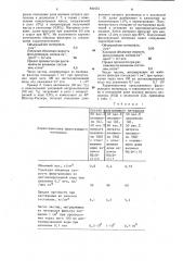 Фильтрующий материал для очистки жидкостей (патент 841651)