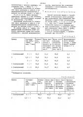 Способ получения жидких и газообразных углеводородов (патент 1351913)