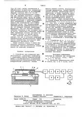 Устройство для измерения магнито-стрикции (патент 798655)