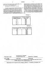 Способ определения микропримесей в соединениях таллия (iii) (патент 1608463)