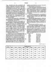 Стекло для спаивания элементов магнитных головок (патент 1763396)