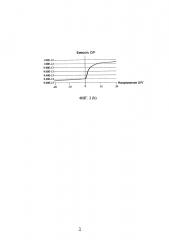 Подложка матрицы и жидкокристаллическая панель (патент 2621857)