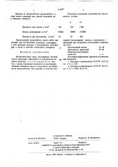 Металлобетонная смесь (патент 614069)