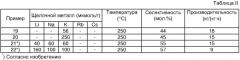 Способ получения олефиноксида, способ применения олефиноксида и каталитическая композиция (патент 2325948)