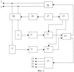 Способ и устройство управления процессом электролиза водных растворов (патент 2345956)