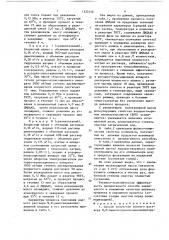 Способ получения водного раствора n,n- диметилдиаллиламмонийхлорида (патент 1525146)