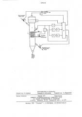 Способ автоматического управления реактором с кипящим слоем (патент 679236)