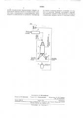 Способ автоматического регулирования работы подогревателя вакуум-сушилбной установки (патент 205993)