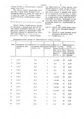 Способ отбора отработанного щелока из емкостей с целлюлозной массой (патент 1406271)