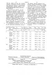 Способ лечения острой ишемии миокарда (патент 1186213)