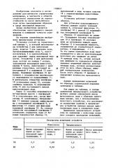 Установка для определения массы льда при определении морозостойкости строительных материалов (патент 1188611)